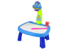 84fd9f86a6c510d9930cc1aacc27d8b5