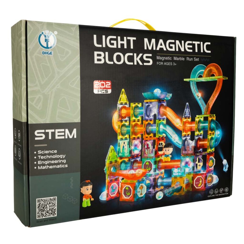 b12aaf6abe075eea7085b7284024828e