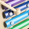 874dc79d6e59f6138d30f8a53d15dda9